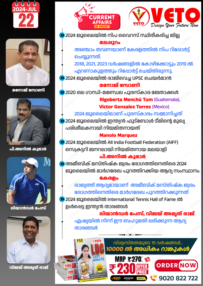 CURRENT AFFAIRS